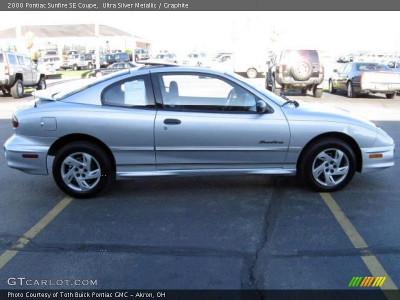 Ultra Silver Metallic / Graphite 2000 Pontiac Sunfire SE Coupe