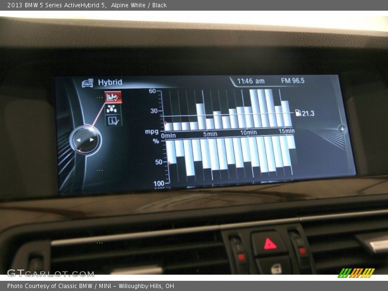 Alpine White / Black 2013 BMW 5 Series ActiveHybrid 5