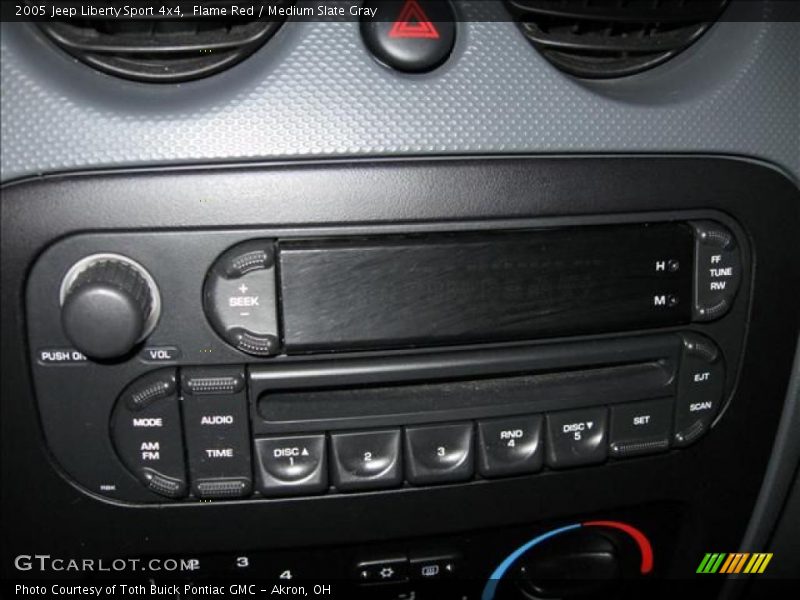 Flame Red / Medium Slate Gray 2005 Jeep Liberty Sport 4x4