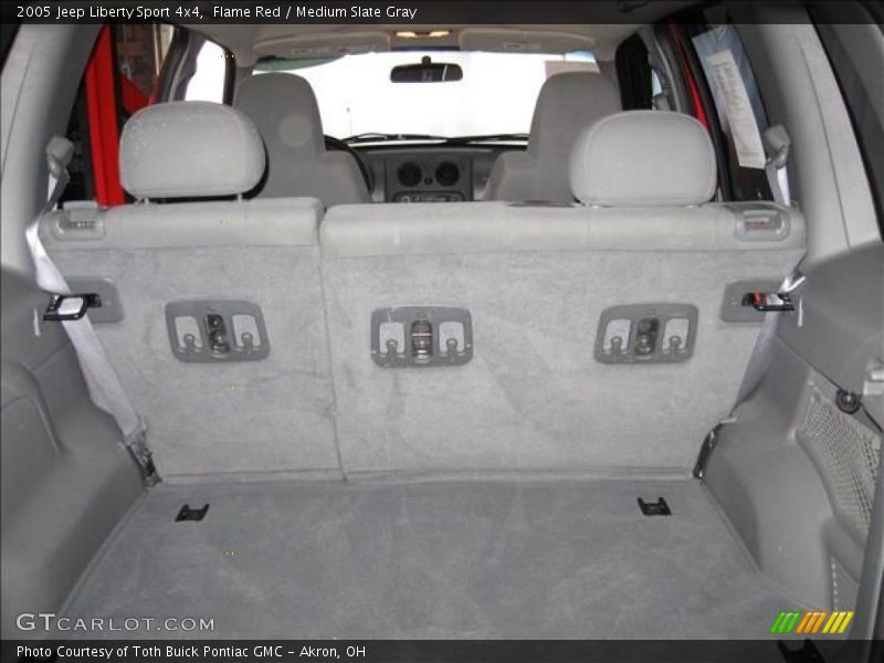 Flame Red / Medium Slate Gray 2005 Jeep Liberty Sport 4x4
