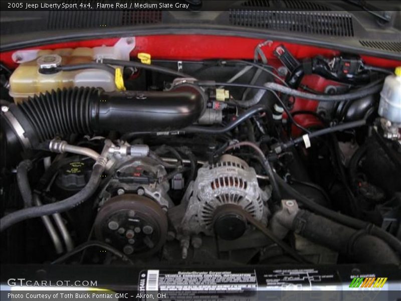 Flame Red / Medium Slate Gray 2005 Jeep Liberty Sport 4x4
