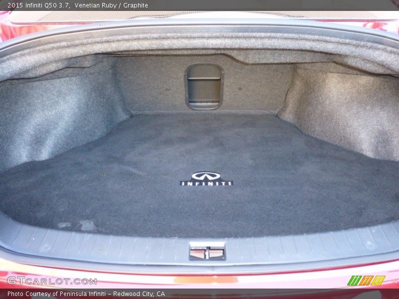 Venetian Ruby / Graphite 2015 Infiniti Q50 3.7