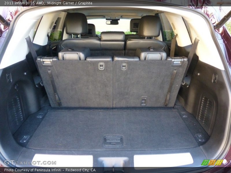 Midnight Garnet / Graphite 2013 Infiniti JX 35 AWD
