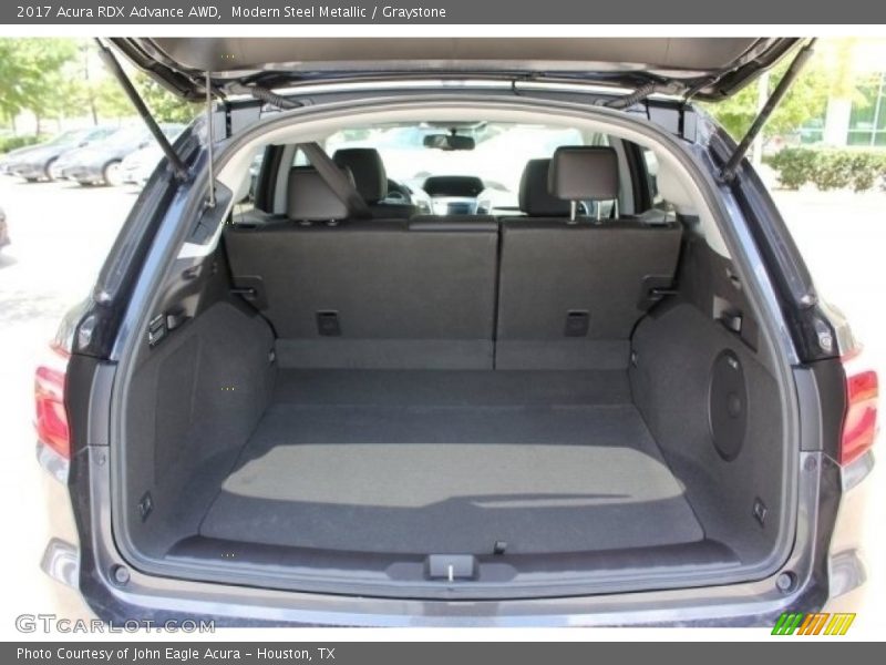  2017 RDX Advance AWD Trunk