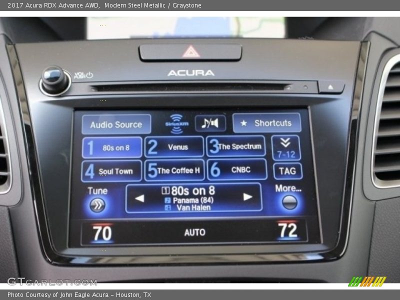 Controls of 2017 RDX Advance AWD