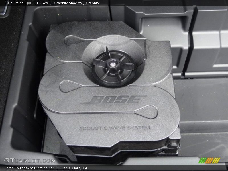 Graphite Shadow / Graphite 2015 Infiniti QX60 3.5 AWD