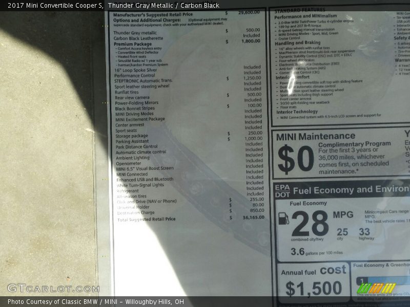  2017 Convertible Cooper S Window Sticker