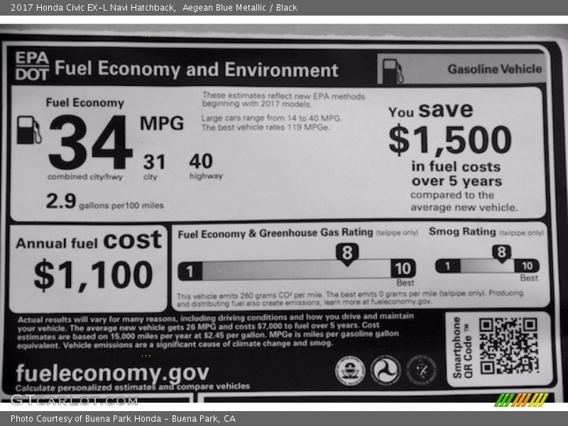  2017 Civic EX-L Navi Hatchback Window Sticker