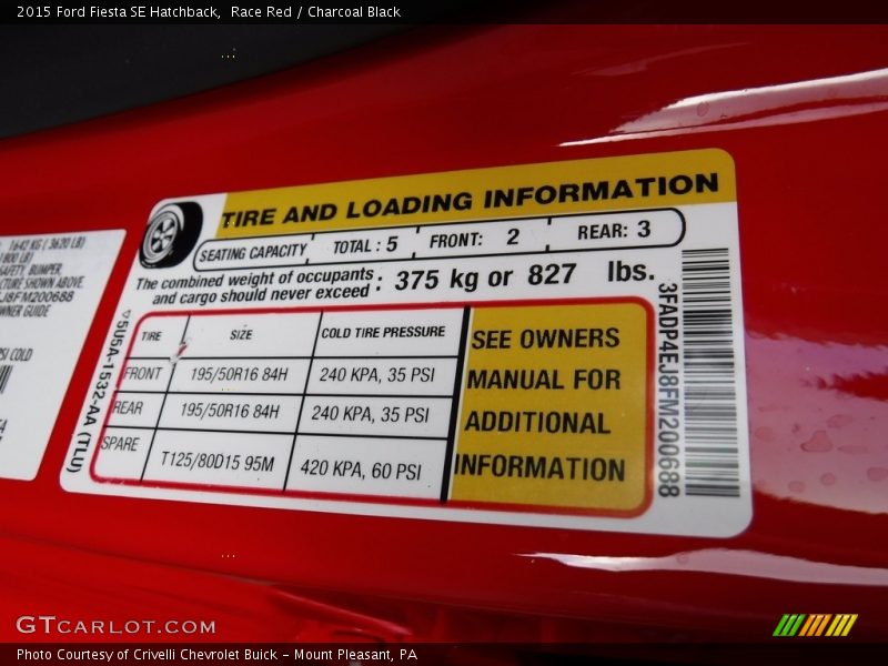 Race Red / Charcoal Black 2015 Ford Fiesta SE Hatchback