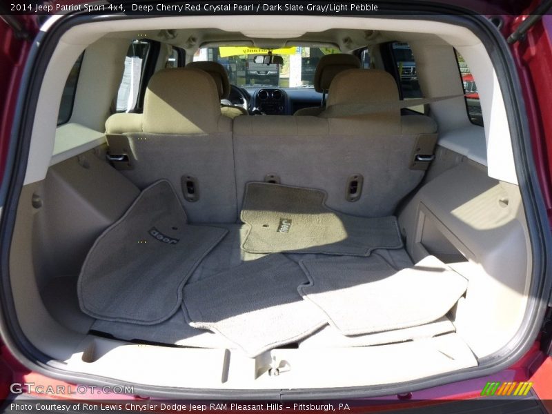 Deep Cherry Red Crystal Pearl / Dark Slate Gray/Light Pebble 2014 Jeep Patriot Sport 4x4