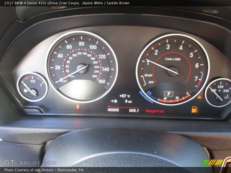  2017 4 Series 430i xDrive Gran Coupe 430i xDrive Gran Coupe Gauges