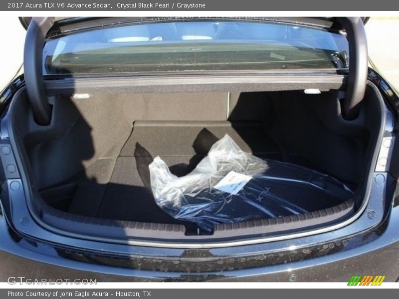  2017 TLX V6 Advance Sedan Trunk
