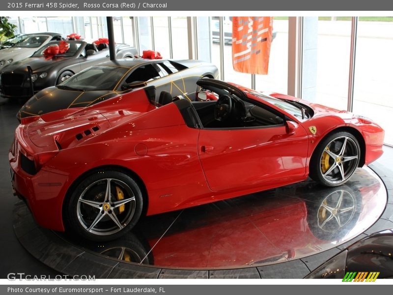  2015 458 Spider Rosso Corsa (Red)