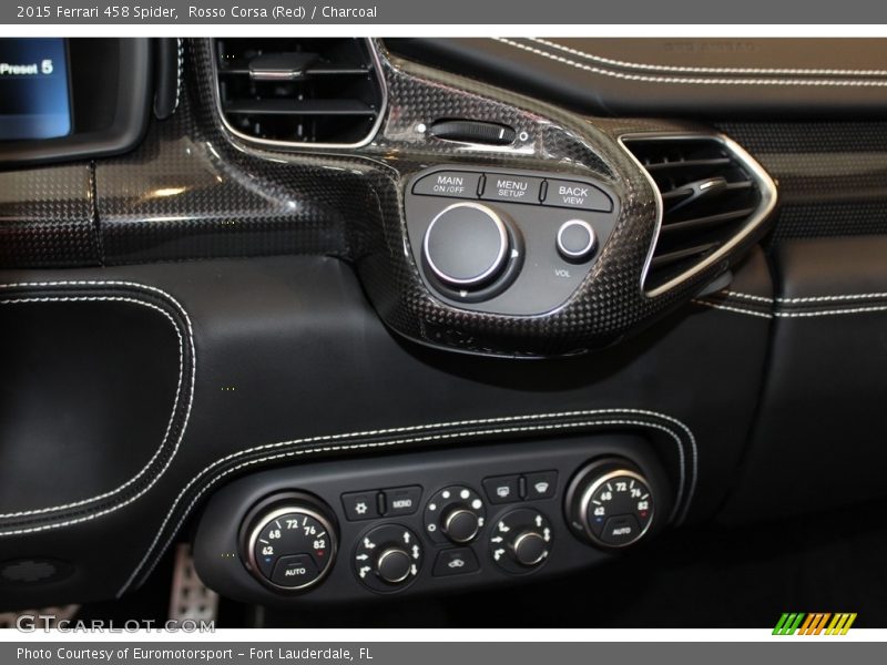 Controls of 2015 458 Spider