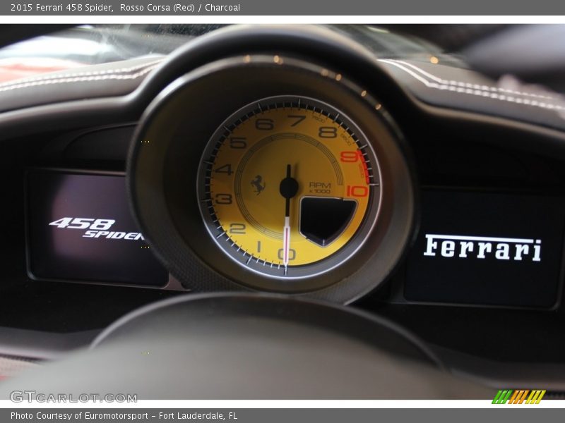  2015 458 Spider Spider Gauges