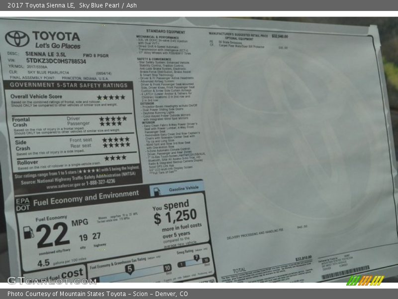 Sky Blue Pearl / Ash 2017 Toyota Sienna LE