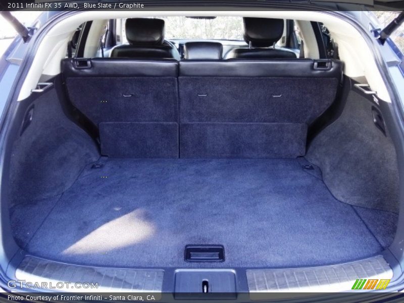 Blue Slate / Graphite 2011 Infiniti FX 35 AWD