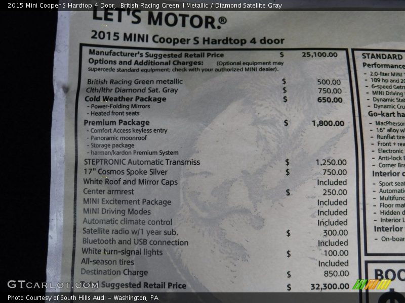  2015 Cooper S Hardtop 4 Door Window Sticker