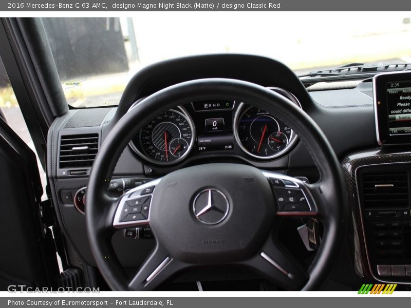  2016 G 63 AMG 63 AMG Gauges