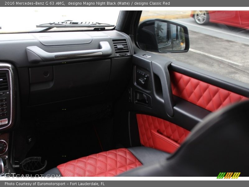 Dashboard of 2016 G 63 AMG