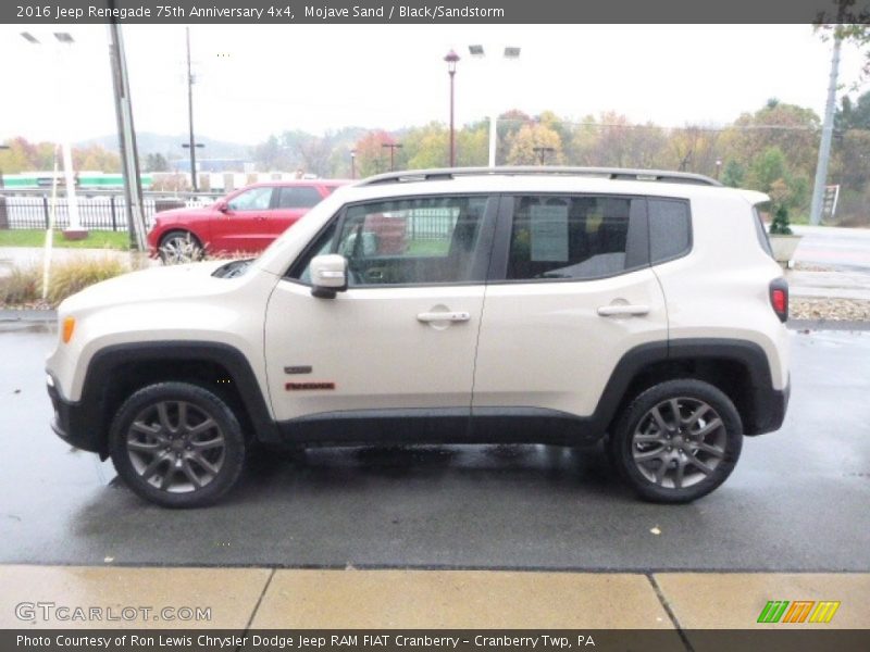 Mojave Sand / Black/Sandstorm 2016 Jeep Renegade 75th Anniversary 4x4