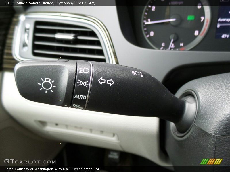 Controls of 2017 Sonata Limited