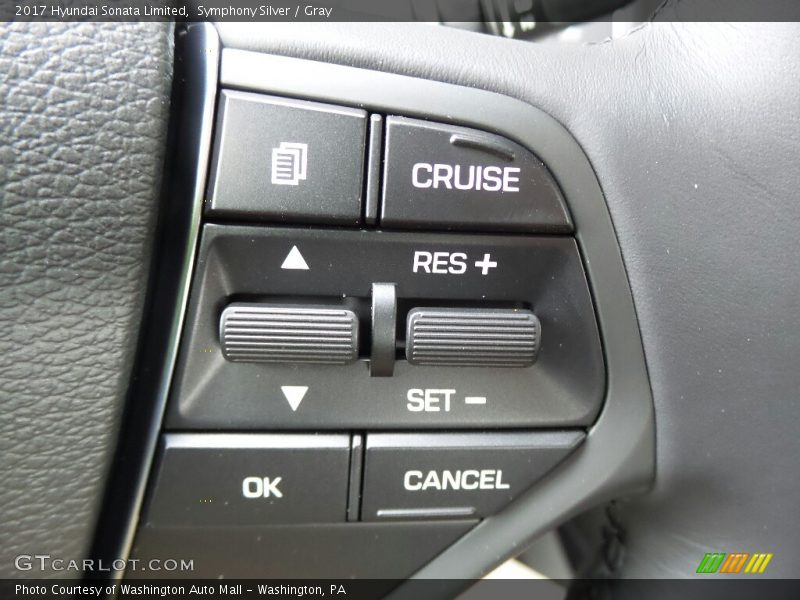 Controls of 2017 Sonata Limited