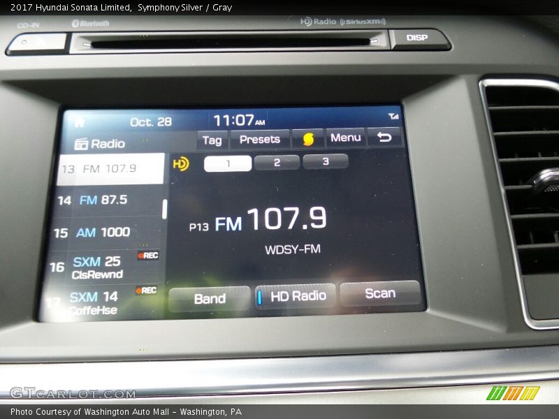 Controls of 2017 Sonata Limited