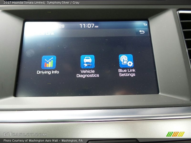 Controls of 2017 Sonata Limited