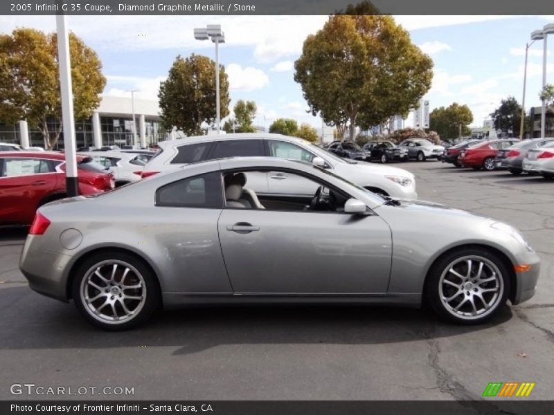 Diamond Graphite Metallic / Stone 2005 Infiniti G 35 Coupe