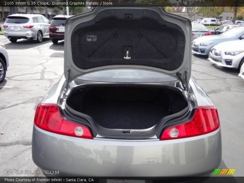 Diamond Graphite Metallic / Stone 2005 Infiniti G 35 Coupe