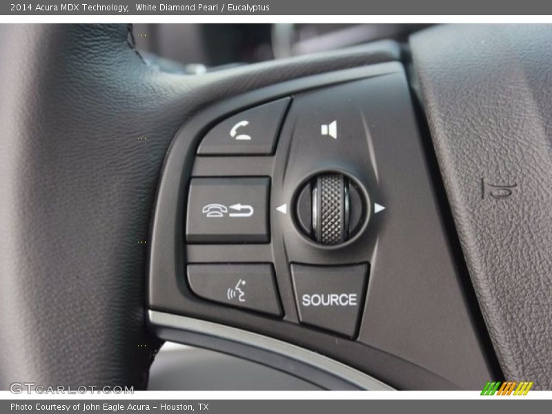 White Diamond Pearl / Eucalyptus 2014 Acura MDX Technology