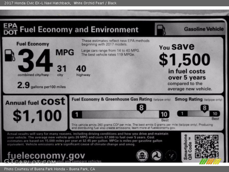 Info Tag of 2017 Civic EX-L Navi Hatchback
