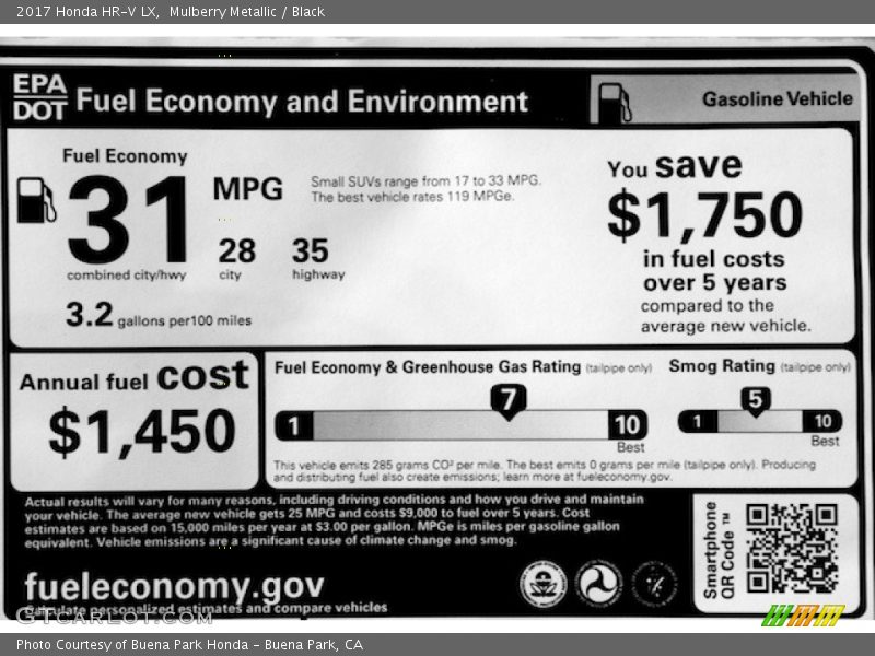 Mulberry Metallic / Black 2017 Honda HR-V LX