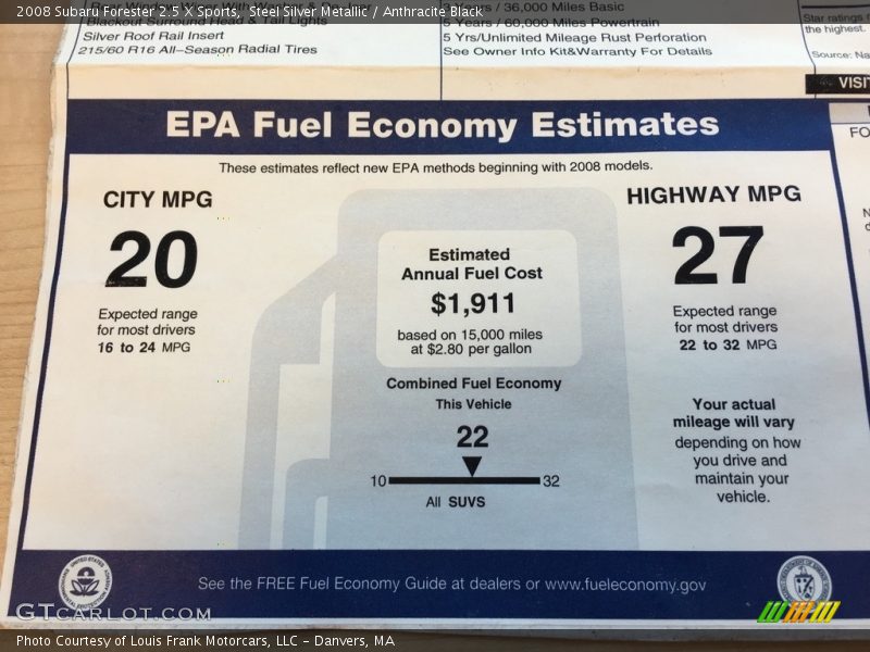 Steel Silver Metallic / Anthracite Black 2008 Subaru Forester 2.5 X Sports