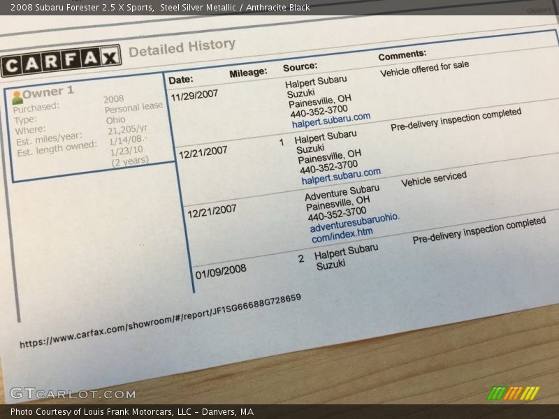 Steel Silver Metallic / Anthracite Black 2008 Subaru Forester 2.5 X Sports