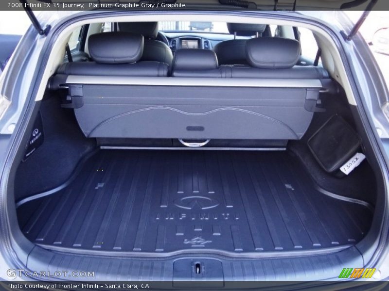 Platinum Graphite Gray / Graphite 2008 Infiniti EX 35 Journey