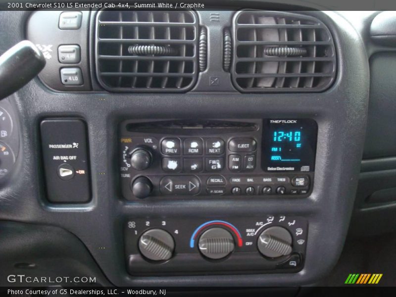 Summit White / Graphite 2001 Chevrolet S10 LS Extended Cab 4x4