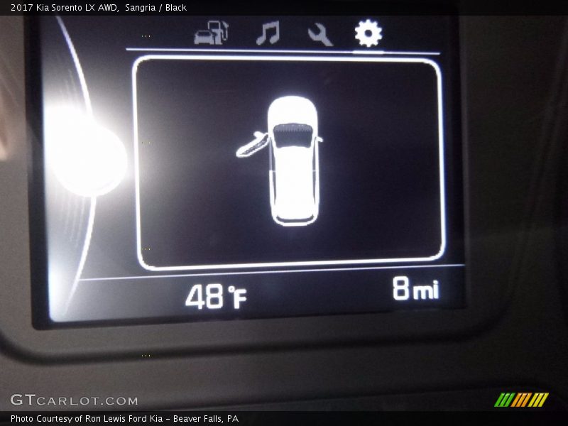 Sangria / Black 2017 Kia Sorento LX AWD