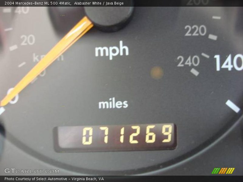 Alabaster White / Java Beige 2004 Mercedes-Benz ML 500 4Matic