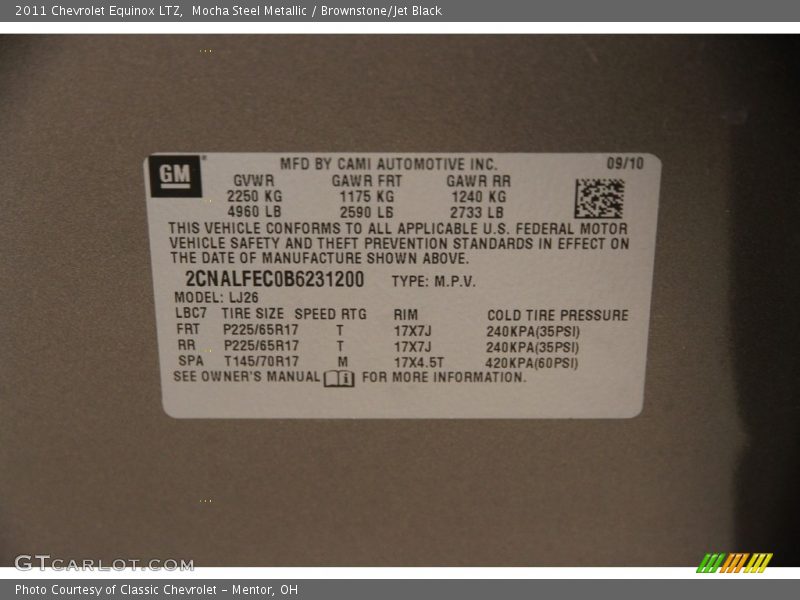Mocha Steel Metallic / Brownstone/Jet Black 2011 Chevrolet Equinox LTZ
