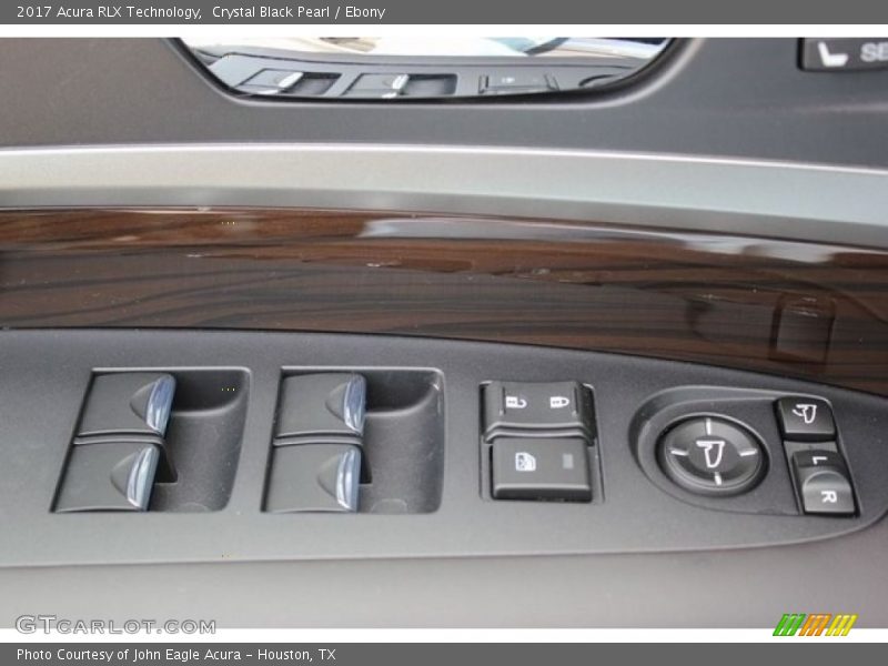 Controls of 2017 RLX Technology