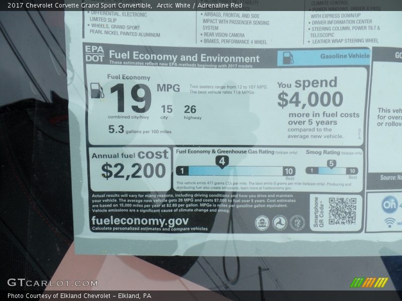 Arctic White / Adrenaline Red 2017 Chevrolet Corvette Grand Sport Convertible