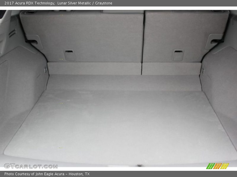  2017 RDX Technology Trunk