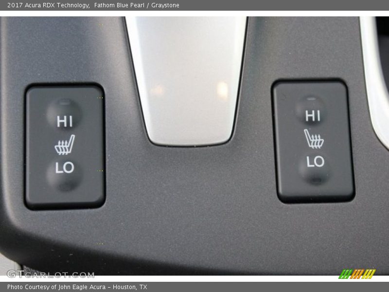 Controls of 2017 RDX Technology