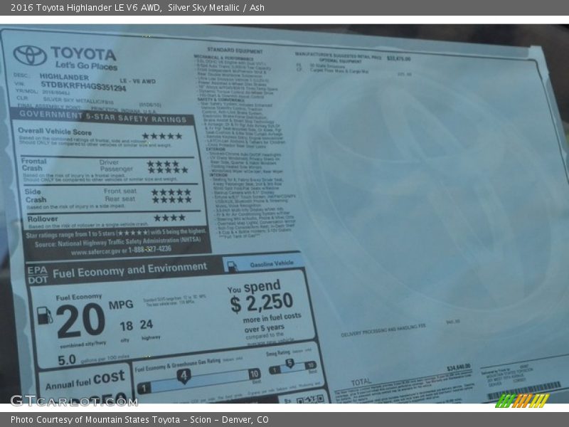 Silver Sky Metallic / Ash 2016 Toyota Highlander LE V6 AWD
