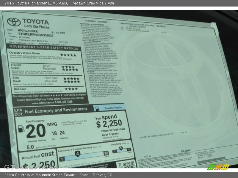Predawn Gray Mica / Ash 2016 Toyota Highlander LE V6 AWD