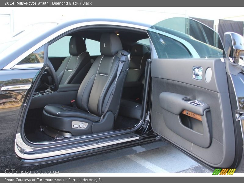 Door Panel of 2014 Wraith 