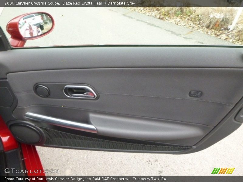 Blaze Red Crystal Pearl / Dark Slate Gray 2006 Chrysler Crossfire Coupe