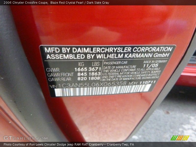 Blaze Red Crystal Pearl / Dark Slate Gray 2006 Chrysler Crossfire Coupe